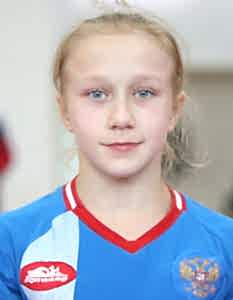 Листунова Виктория Викторовна