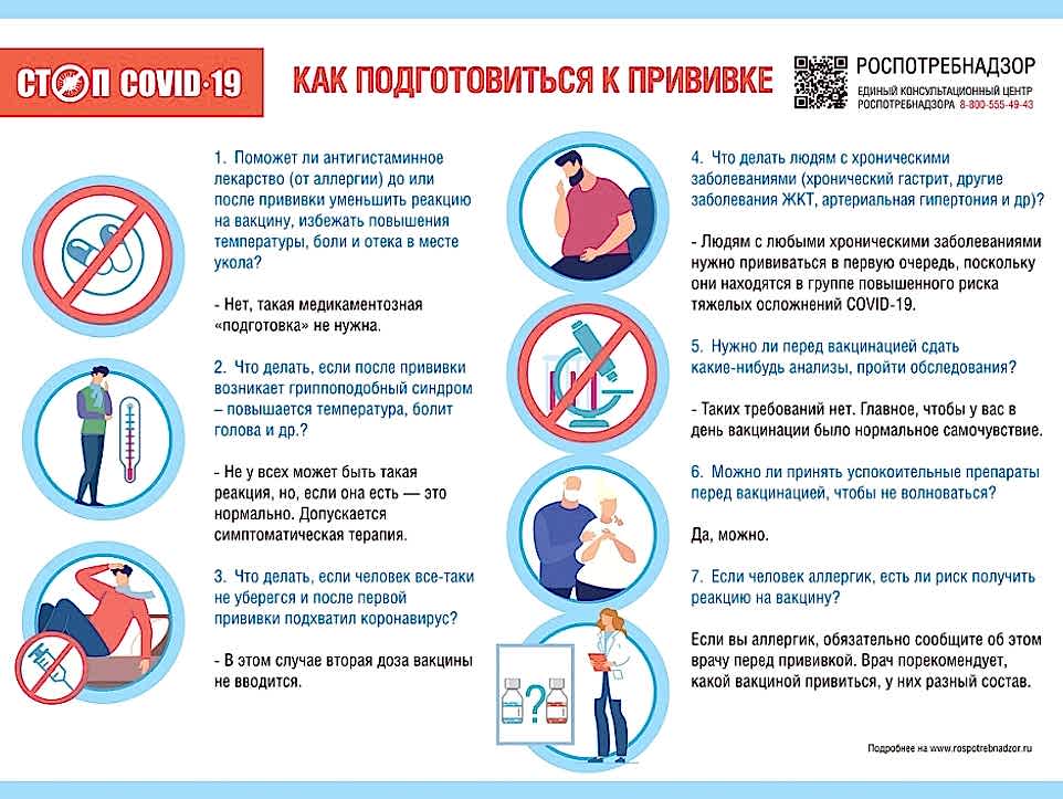 О рекомендациях, как правильно подготовиться к вакцинации от коронавируса